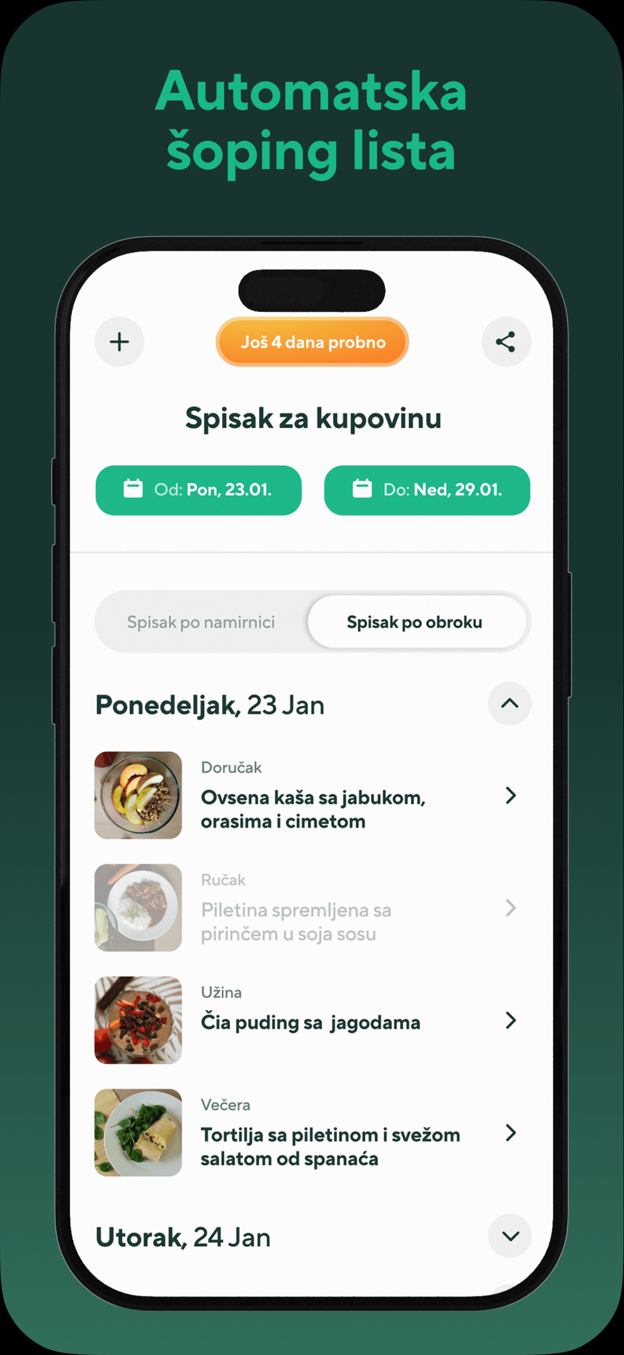 Fity Meals