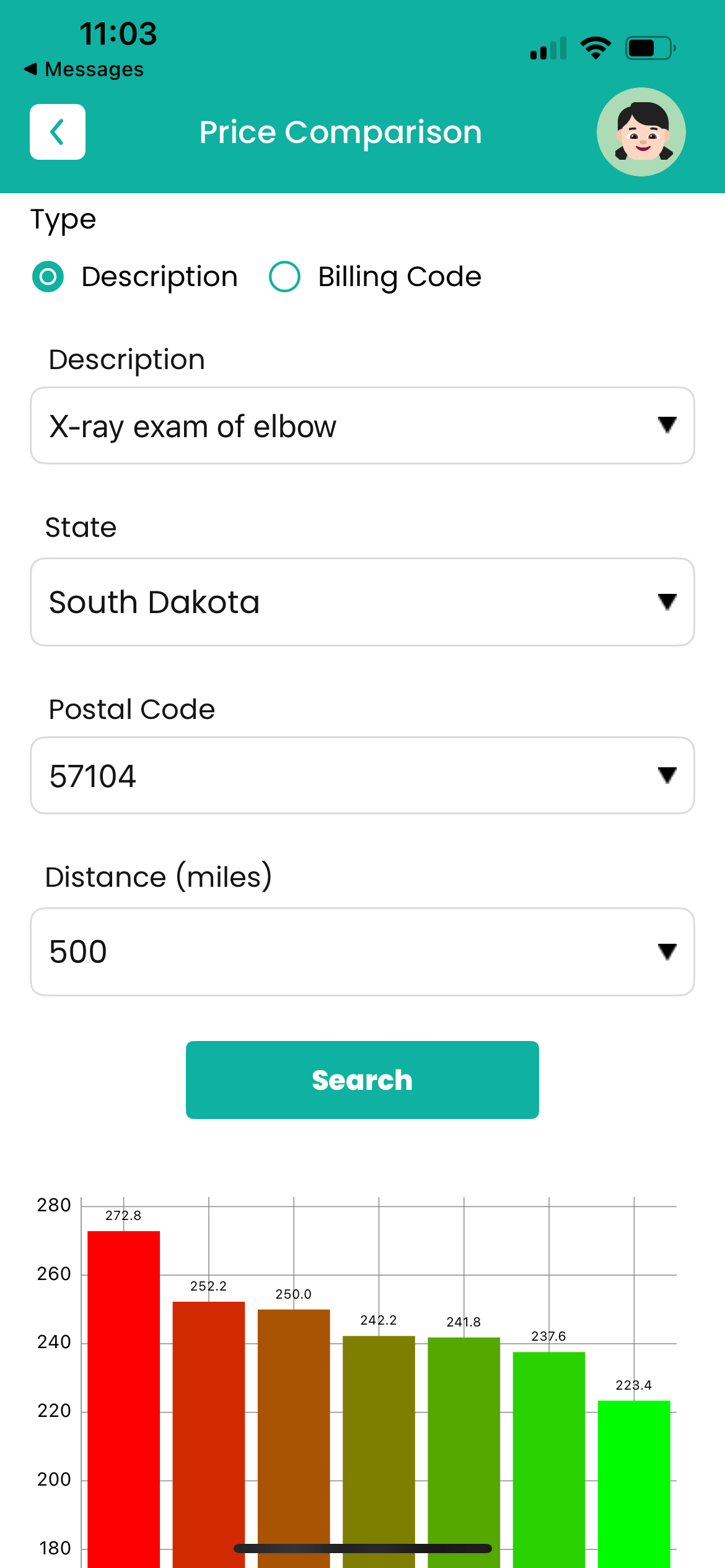 ZibdyHealth