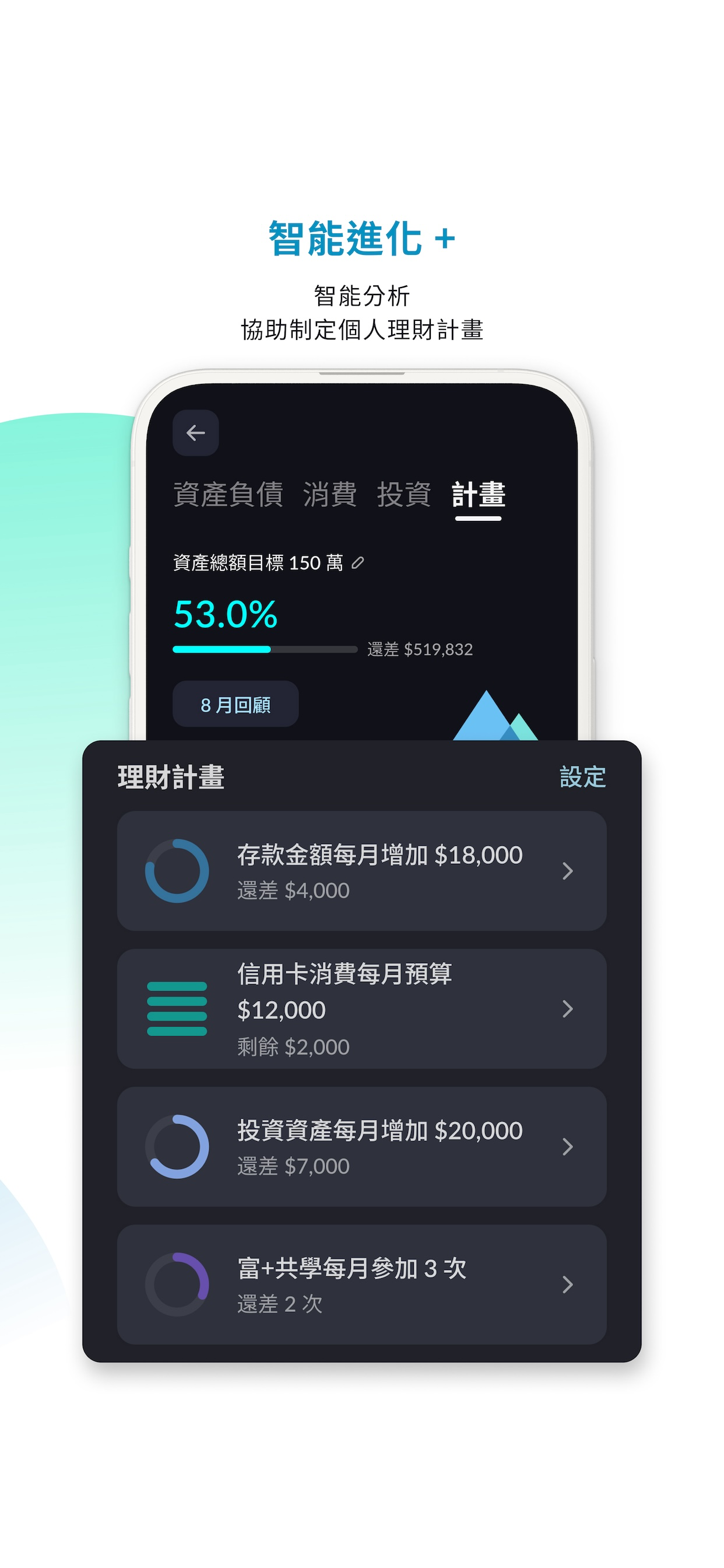 Fubon+ 台北富邦行動銀行