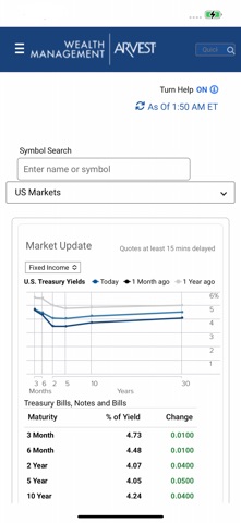Arvest Wealth Portal screenshot