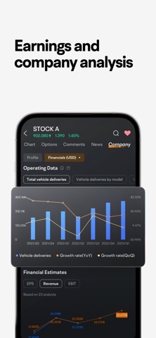 moomoo: Investing & Trading iPhone screenshot