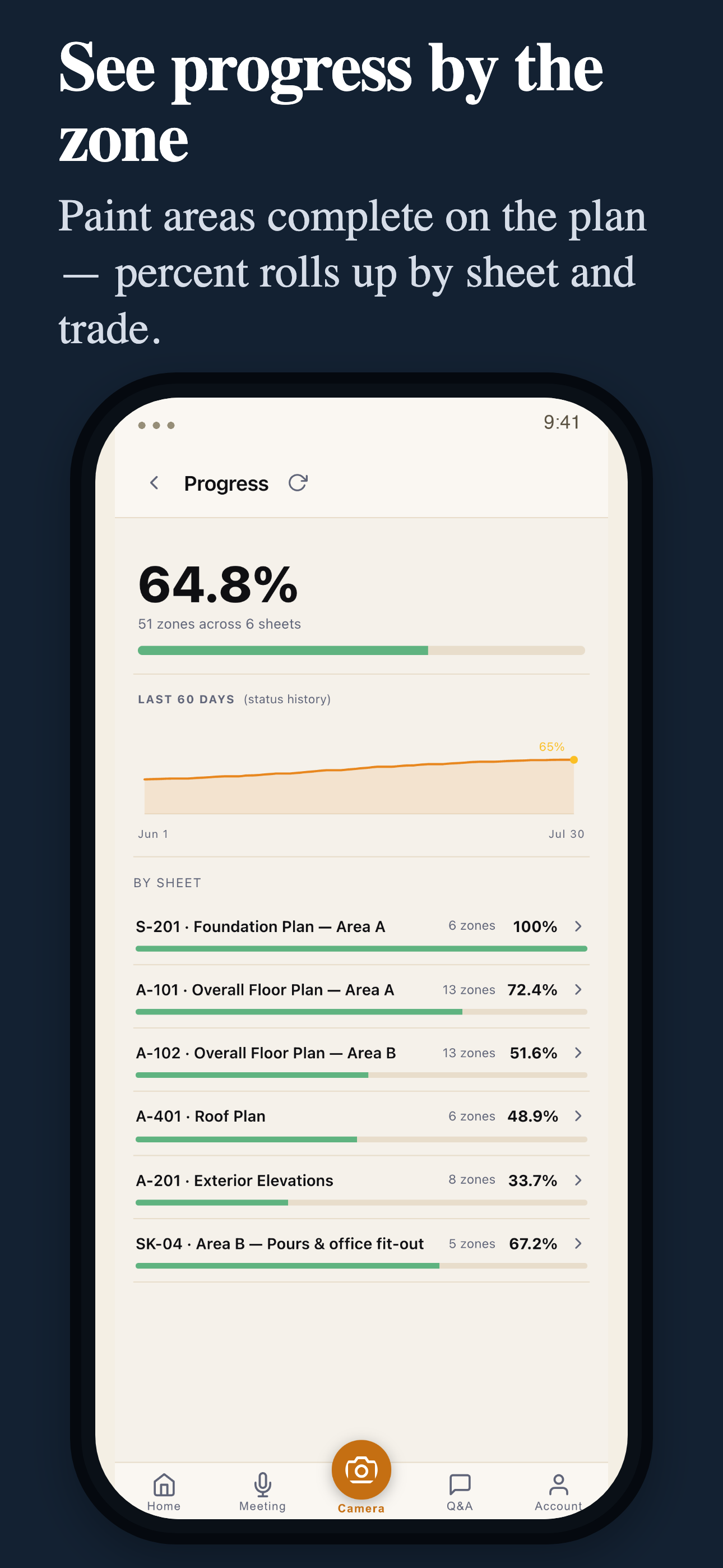 Trueleveler screenshot 5