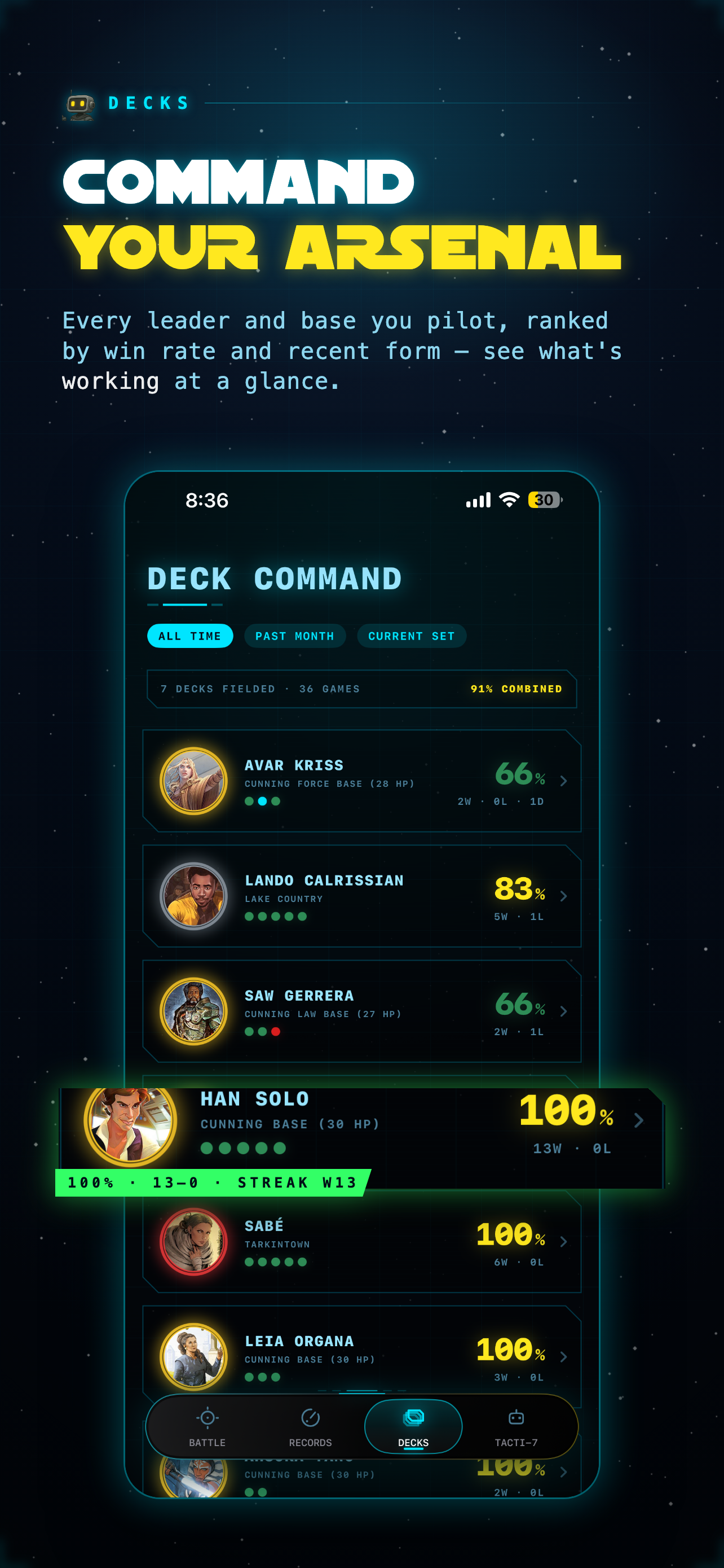 SWU Counter - TACTI-7