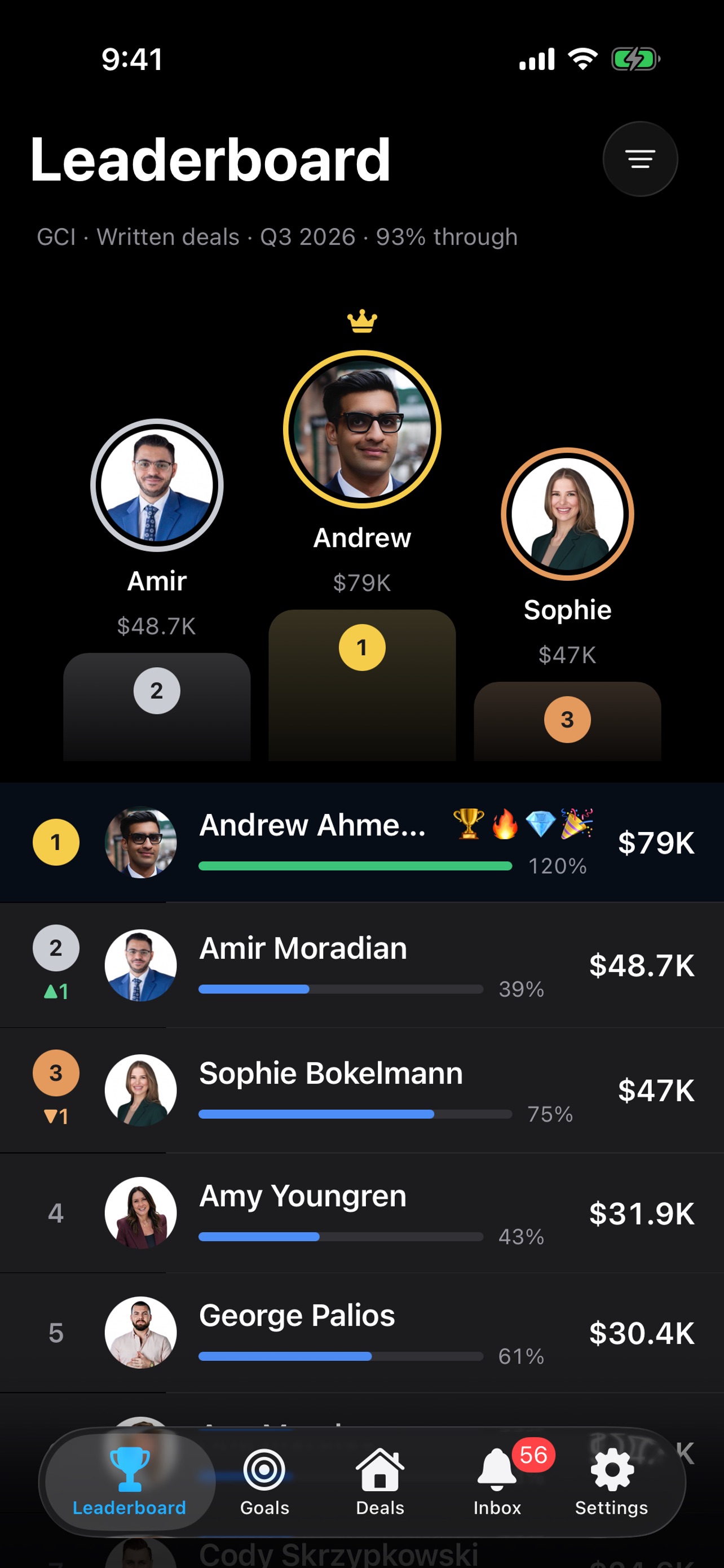 Screenshot 1 of Team Leaderboard