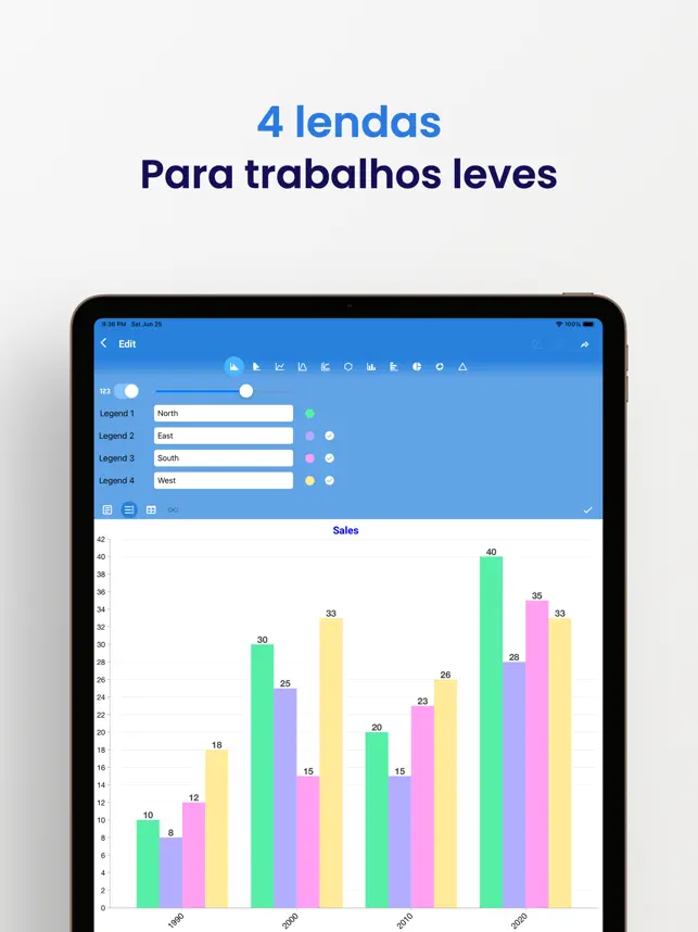 Xchart-Gráf.Rápido+IA_1