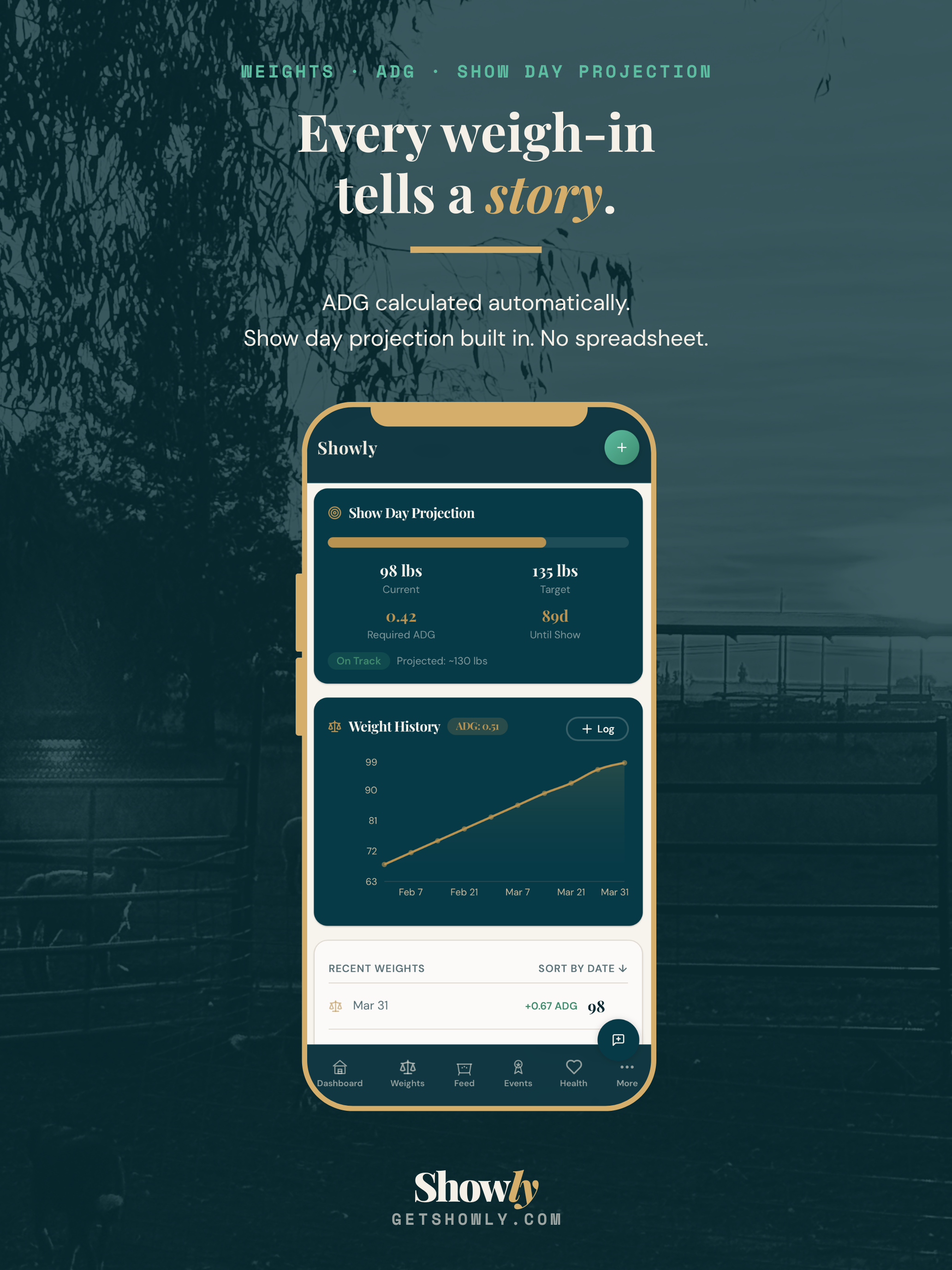 Showly: Show Animal Tracker