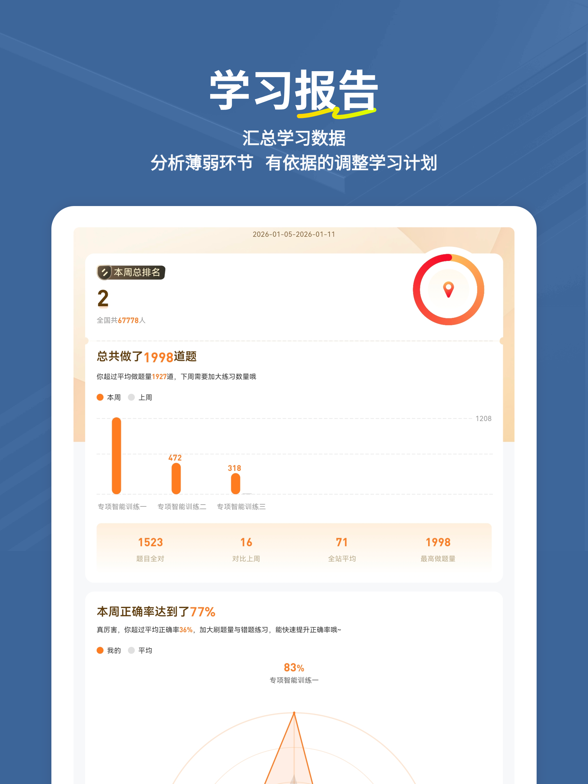 二建练题狗-二级建造师考试真题库