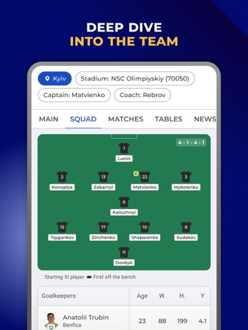 Tribuna.com - Sports News iPad screenshot