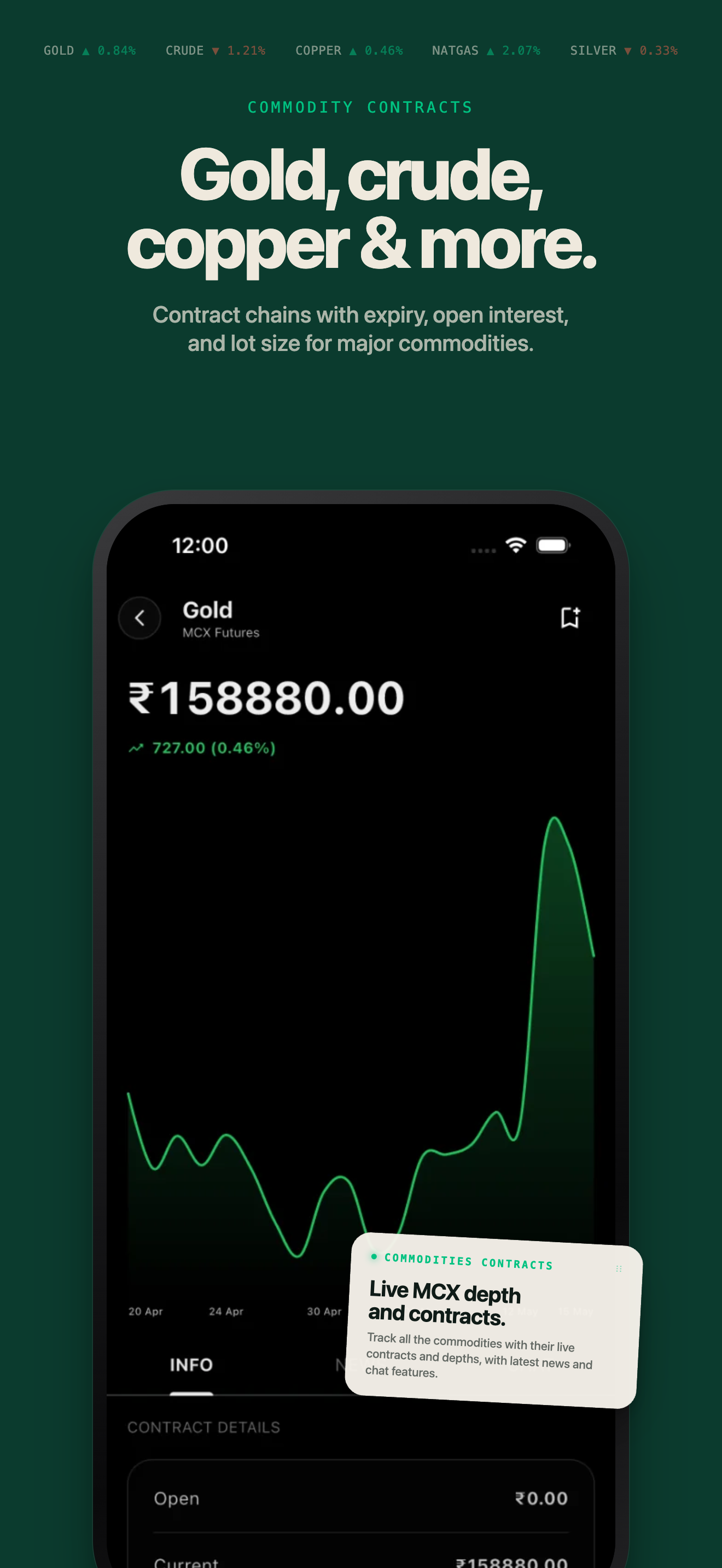 Ziro Market: Stock Trends screenshot 9