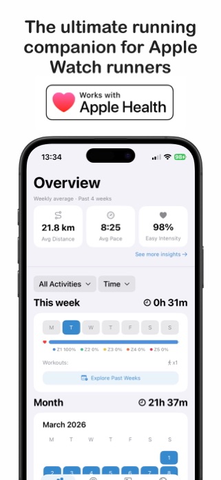 Stacking: Run Analytics Screenshot 1 of 10