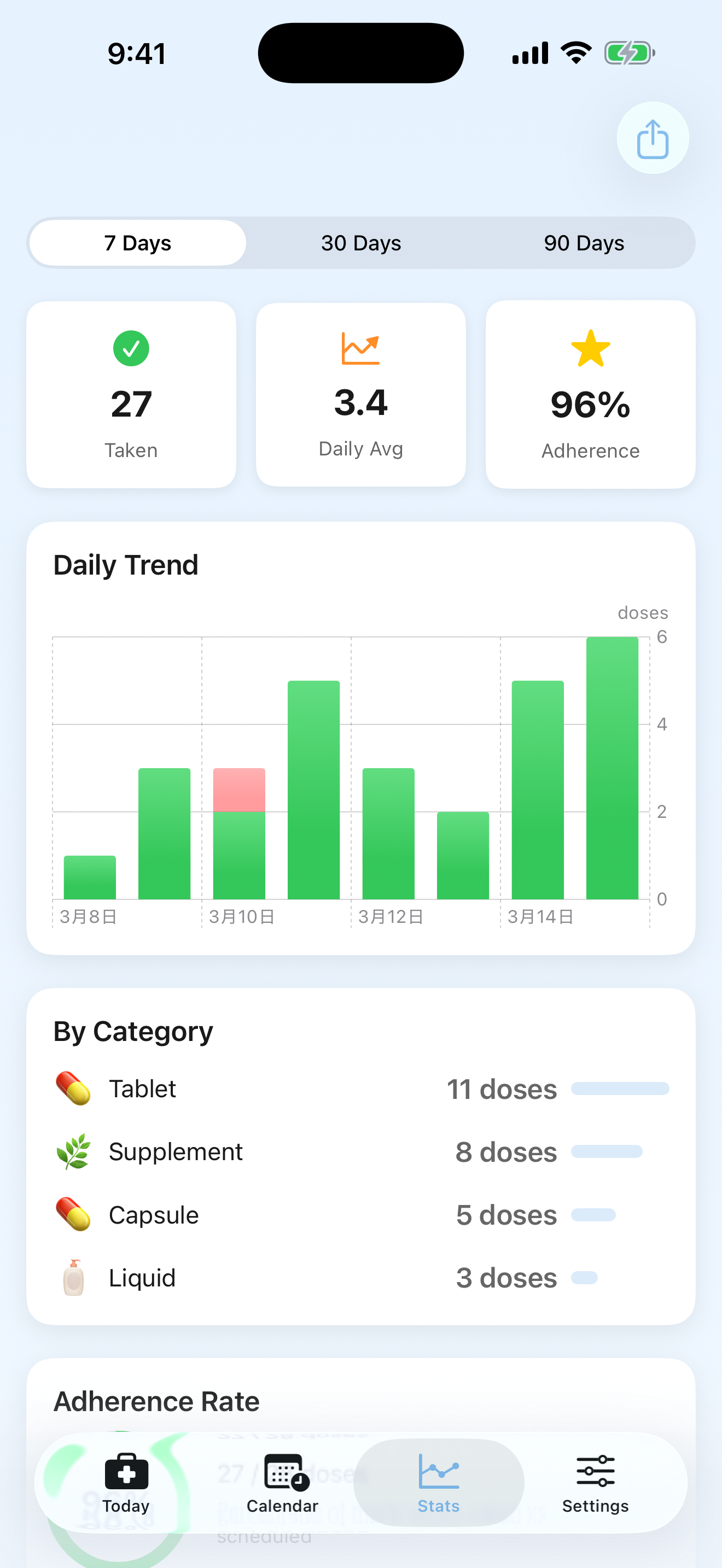 MyDailyMeds - Pill Reminder screenshot 4