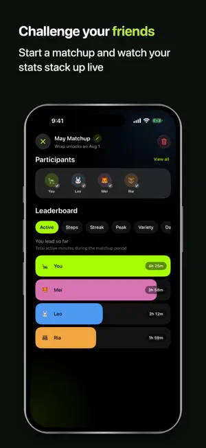 Fitness Wrapped screenshot 3