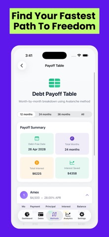 Debt Payoff Tracker - DebtFree iPhone screenshot
