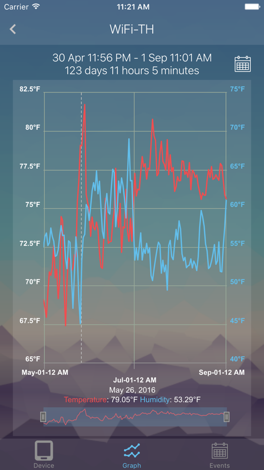 #5. SLI Cloud (iOS) 由: Supply Link