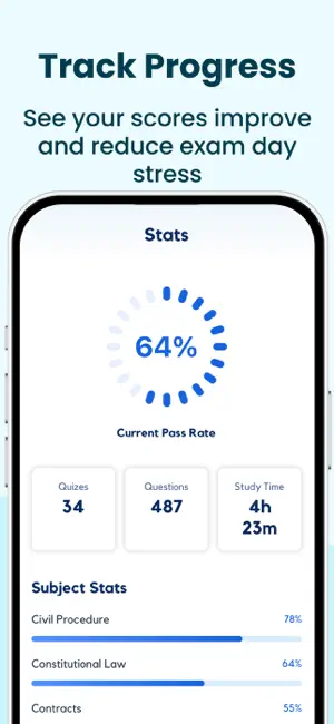 BAR Exam Prep 2026 screenshot 4