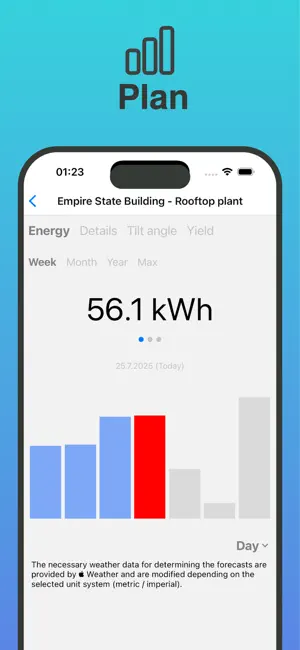 Solar Energy Forecast | Solev screenshot 3