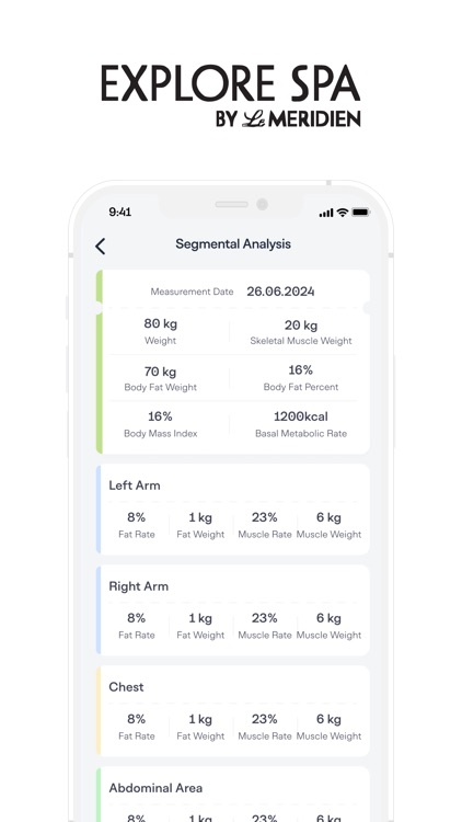 Explore Spa by Le Meridien