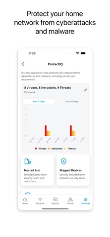 Fiber Fast Home screenshot