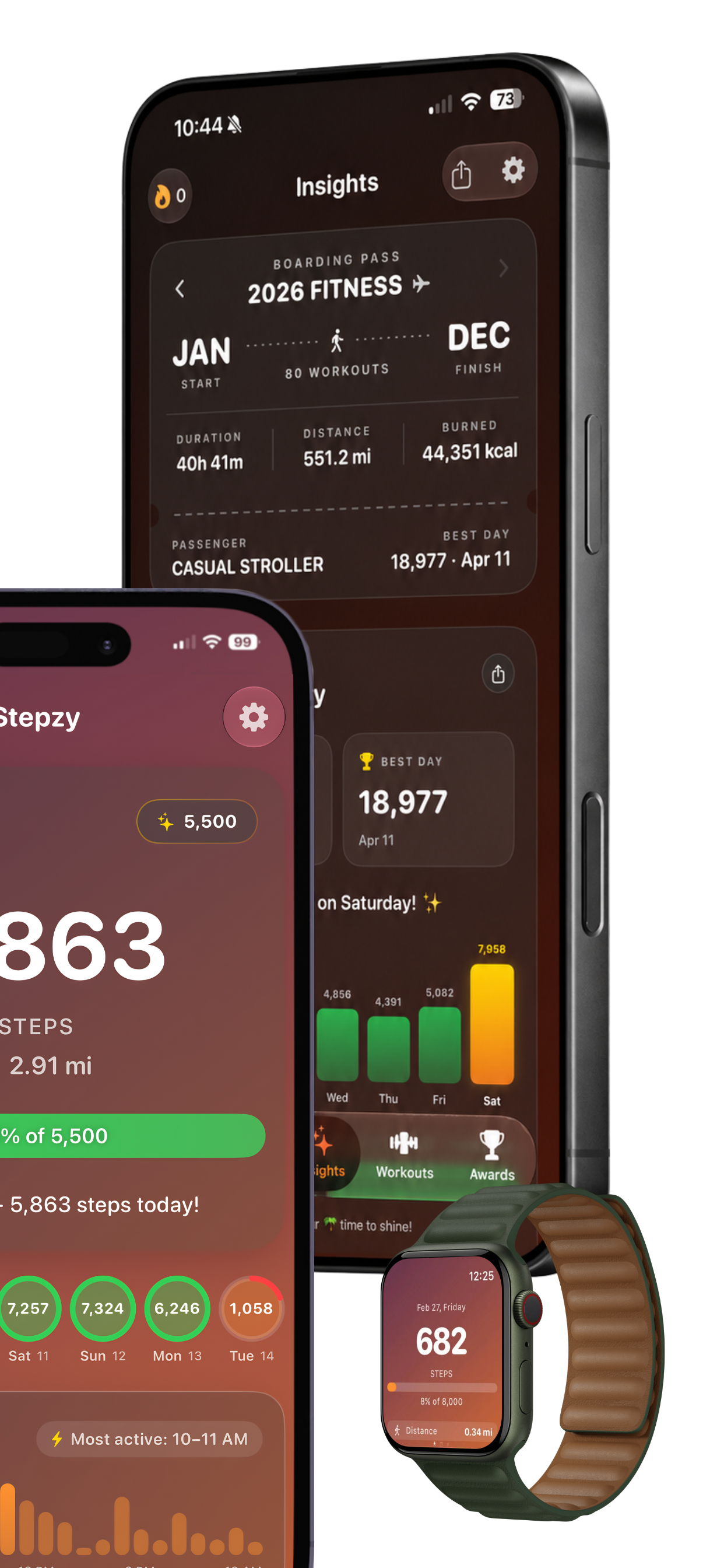 Stepzy - Smart Step Counter screenshot 2