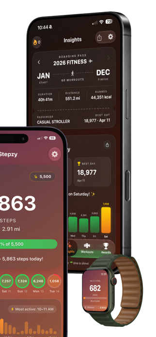 Stepzy - Smart Step Counter Screenshot 2 of 10