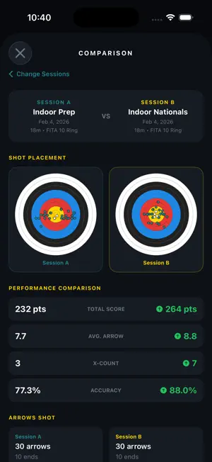 Arc Scorer screenshot 3