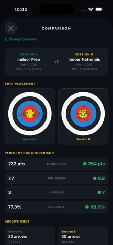 Arc Scorer screenshot