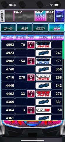 【激J slot】パチスロハイパーラッシュ のスクリーンショット