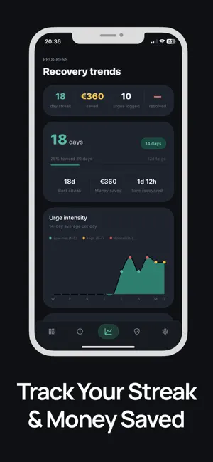 ResetBet — Quit Gambling screenshot 2