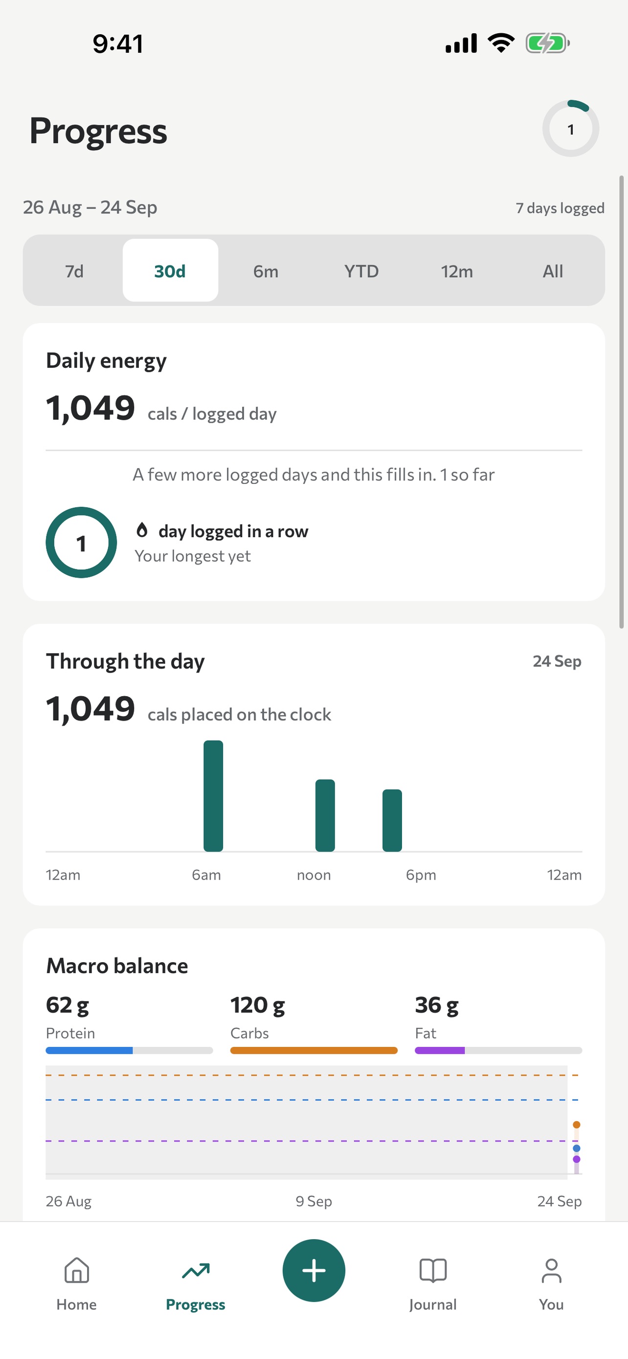 Screenshot 3 of My Daybook