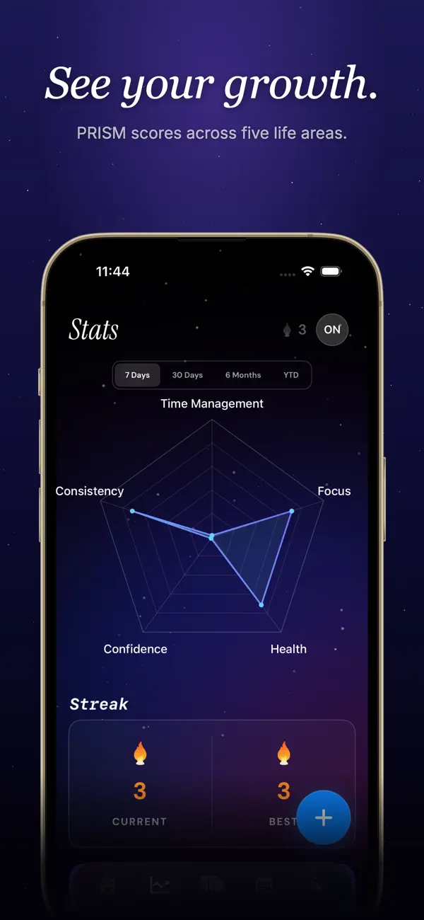 Screenshot #2 pour Ascend - Level Up Your Life