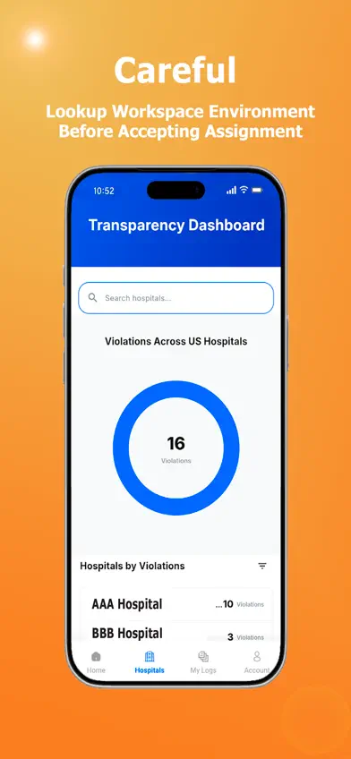 Safe-Staff screenshot 2