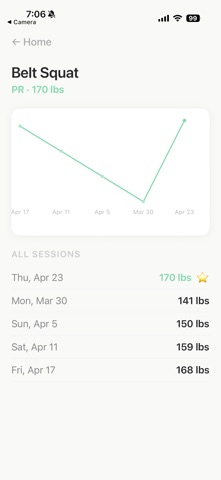 Magni: Workout Log screenshot
