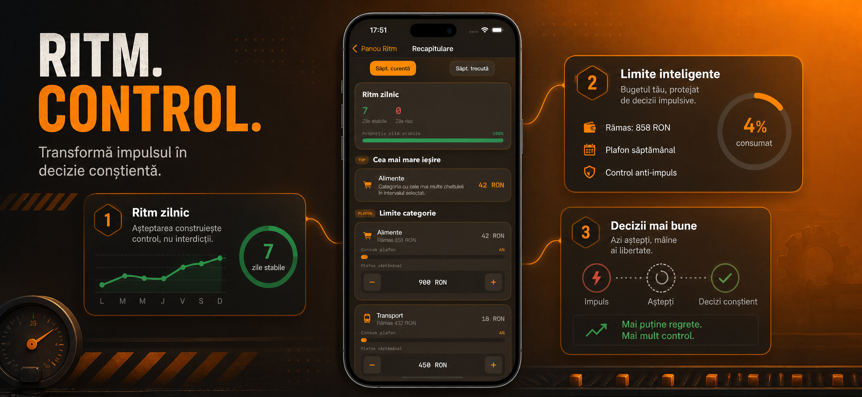 IQ-OPT: Ritm Bani screenshot 4