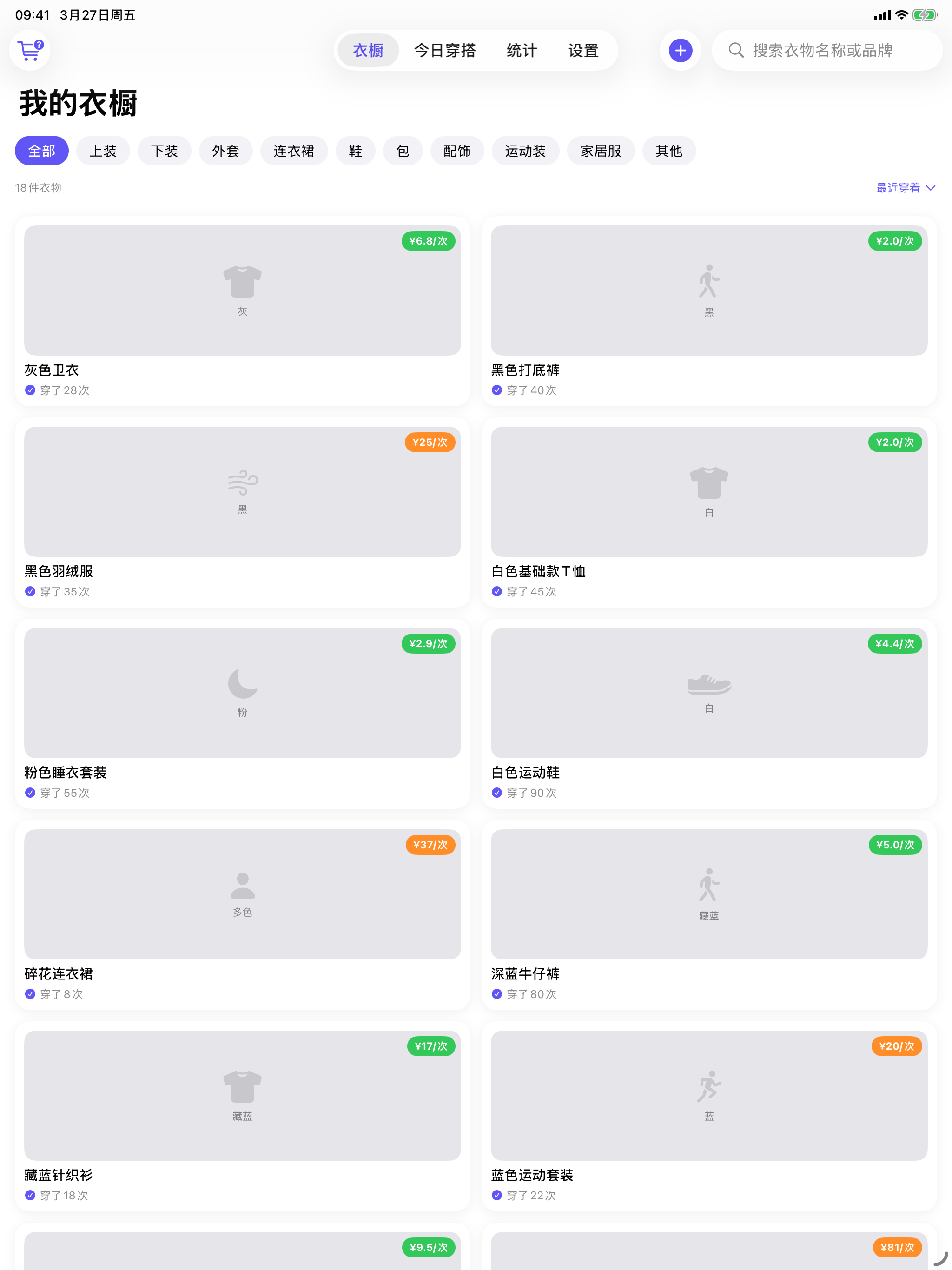 ClosetMgr - Cost Per Wear