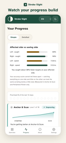 Stroke Sight – Vision Trainer Screenshot 4 of 7
