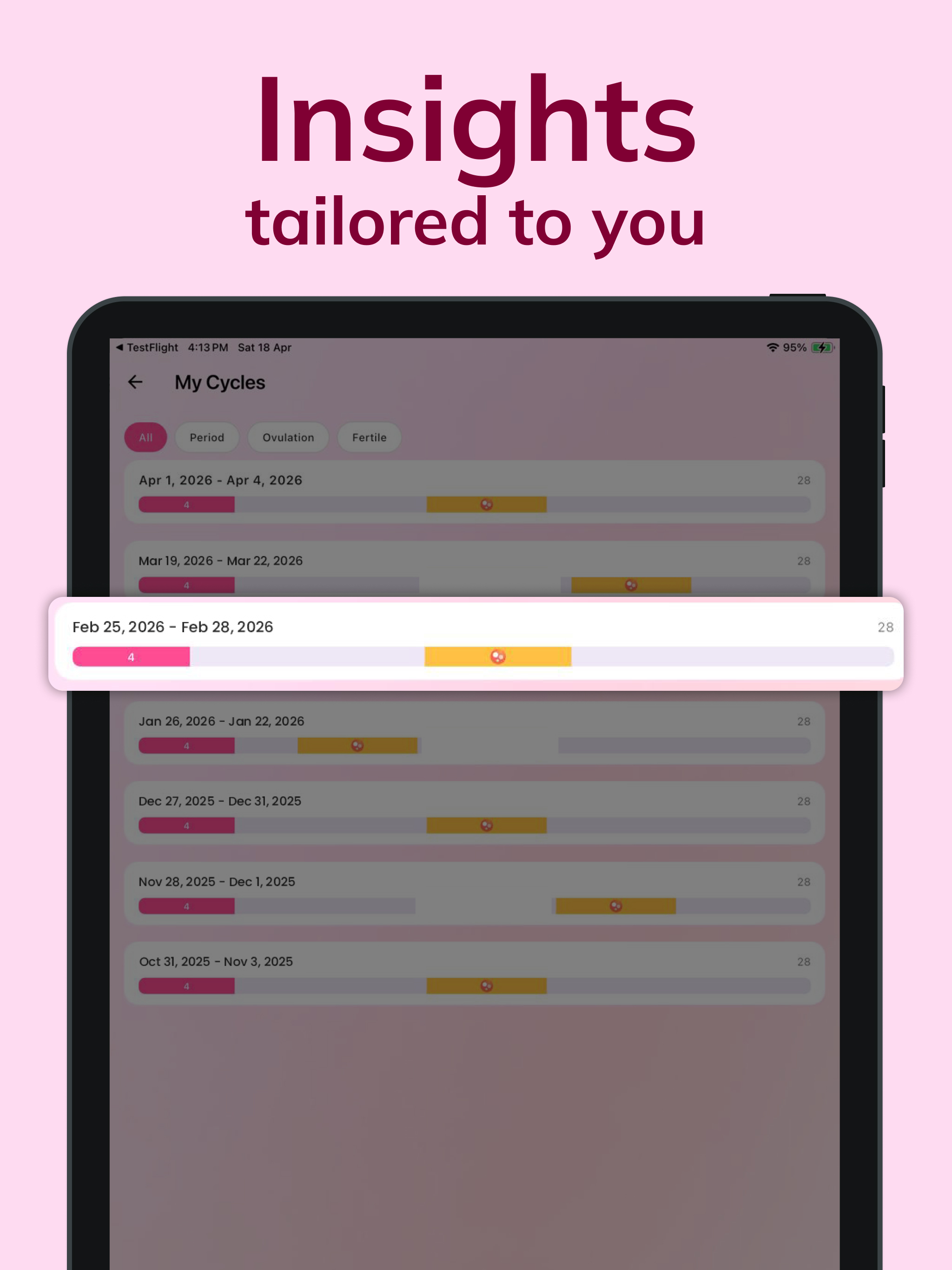 Her Cycle - Period Tracker