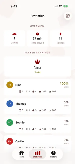 Crown Keeper screenshot 3