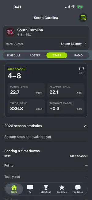 South Carolina Football App screenshot 4