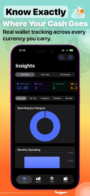 Travel Spend – Trip Budget screenshot 3