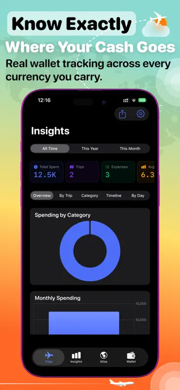Travel Spend Presupuesto Viaje screenshot 3 of 6