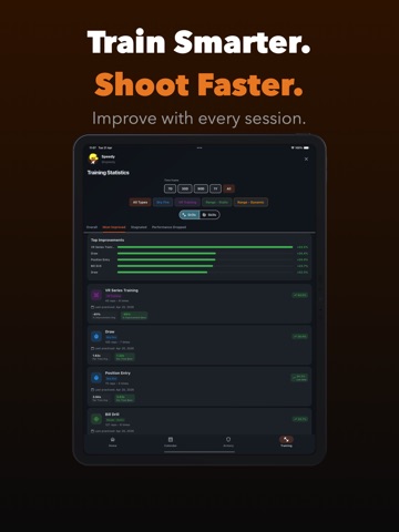 Ranger: IPSC & USPSA Training iPad screenshot