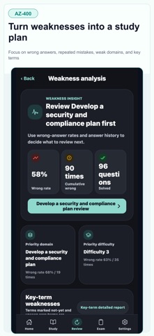 Azure AZ-400 DevOps Solutions Screenshot 7 of 10