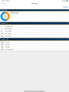 britania-mobile screenshot 14