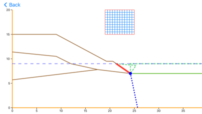 Screenshot #2 pour SlopeStabi