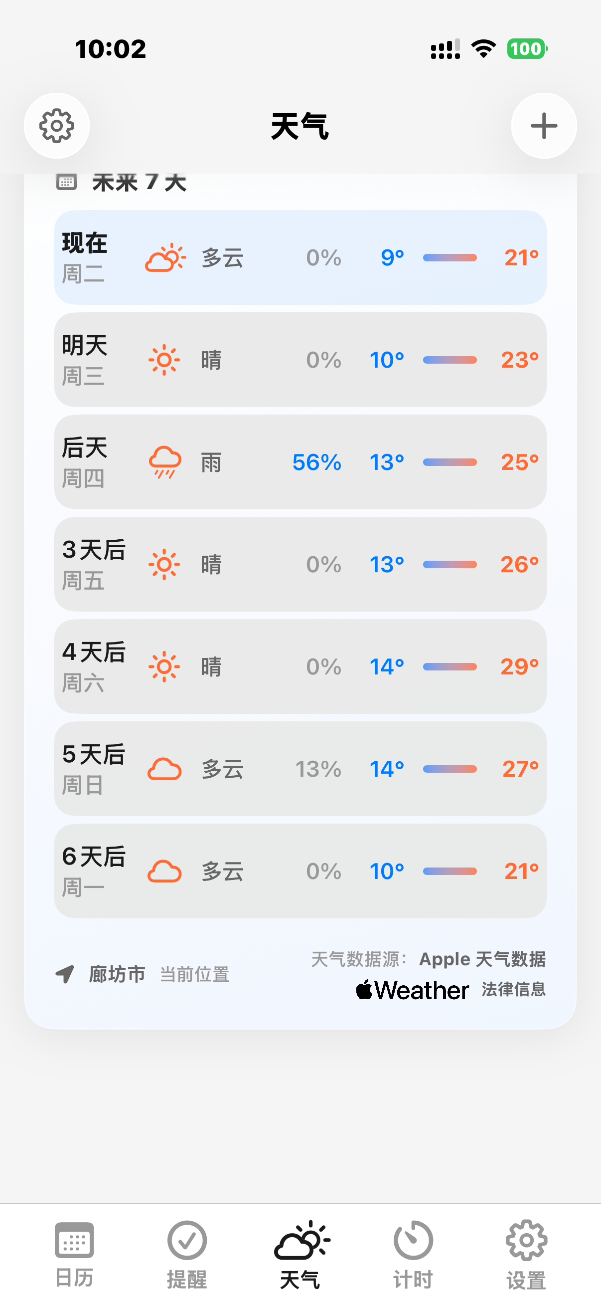 简约日历与提醒-万年历/藏历/计时器/经期记录/时间组件