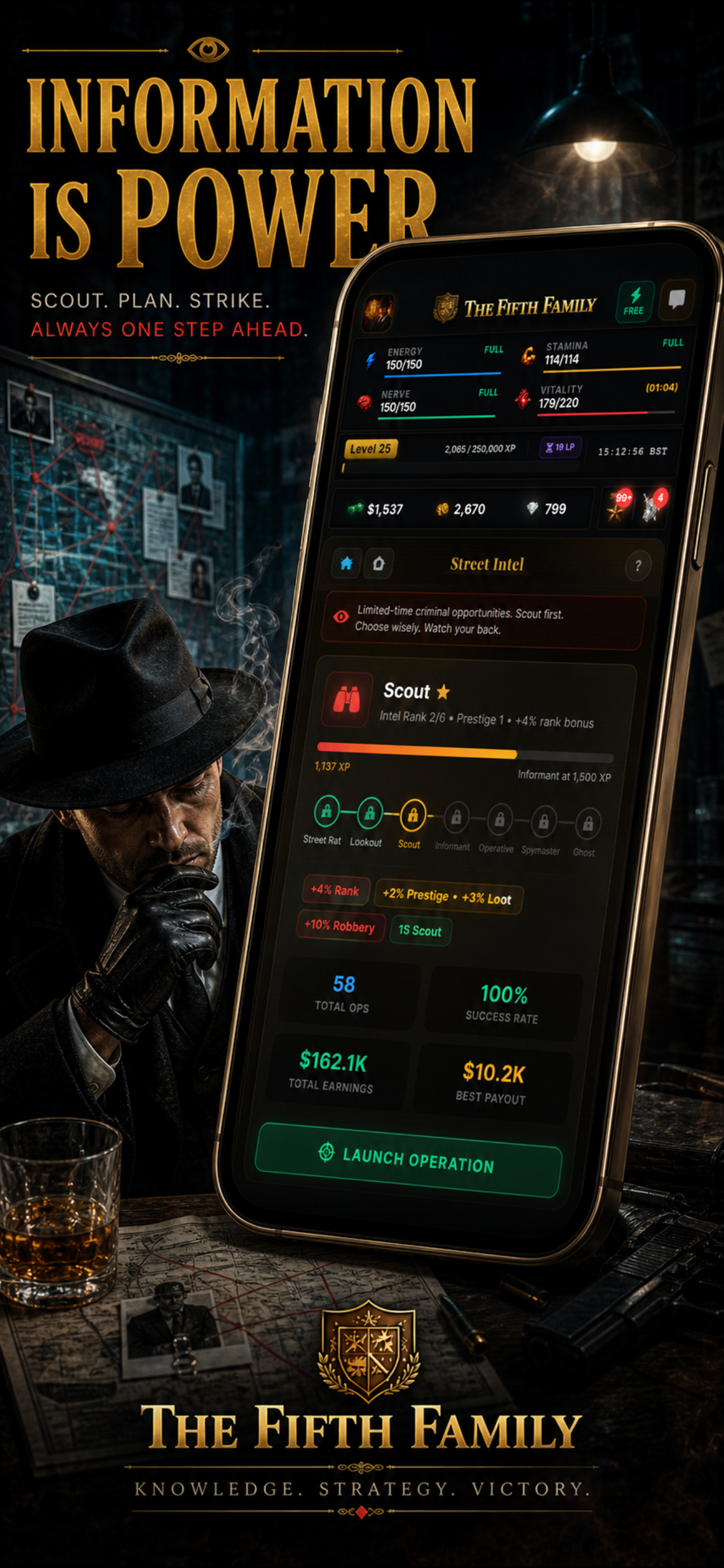 The Fifth Family: Mafia RPG screenshot 8
