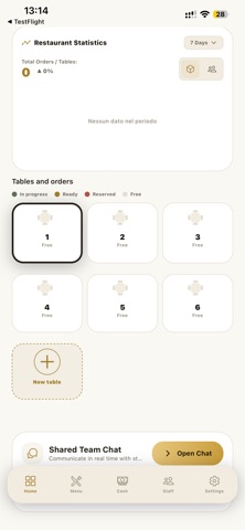 Forkix - Restaurant Orders Screenshot 1 of 3