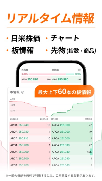 moomoo証券 - 日米株取引・投資情報... screenshot1