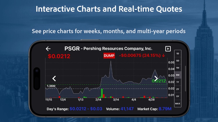 OTCGems: OTC Stocks Insight screenshot-4