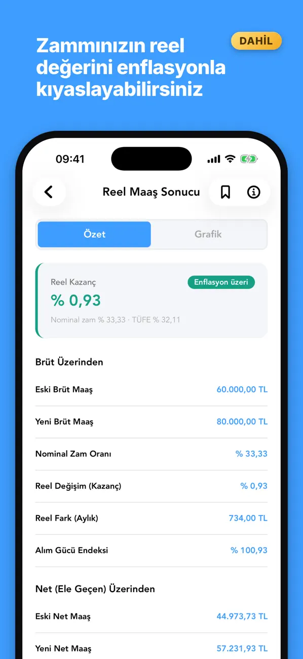 Screenshot #3 pour Maaş Hesaplama Pro
